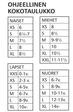 Juhani Mutka Miesten Nahkasormikkaat Musta